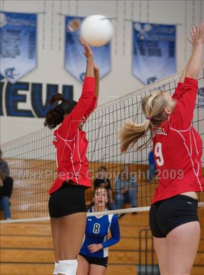 Thumbnail 3 in Smoky Hill @ Grandview photogallery.