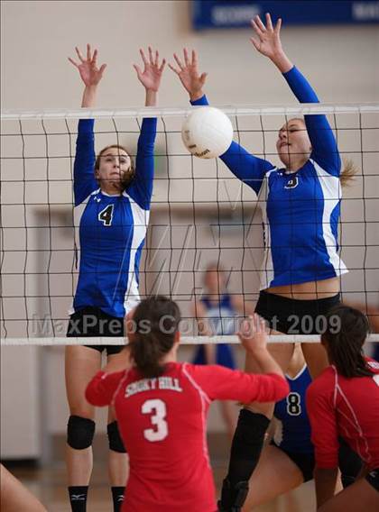 Thumbnail 2 in Smoky Hill @ Grandview photogallery.