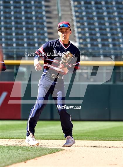 Thumbnail 2 in Highlands Ranch vs Dakota Ridge  photogallery.