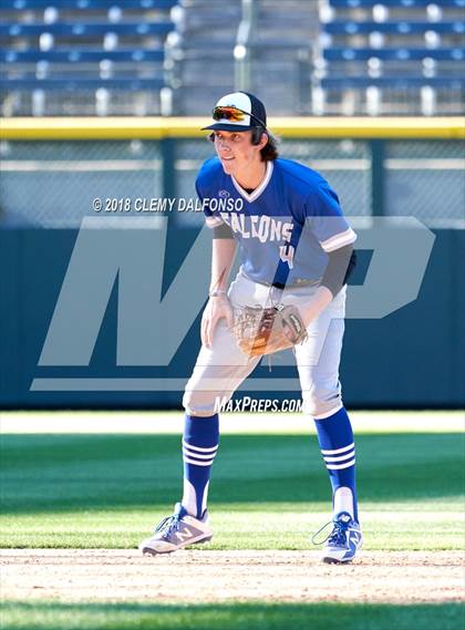 Thumbnail 2 in Highlands Ranch vs Dakota Ridge  photogallery.