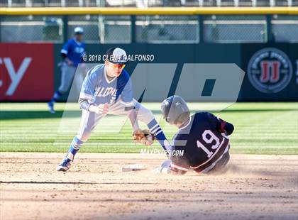 Thumbnail 1 in Highlands Ranch vs Dakota Ridge  photogallery.