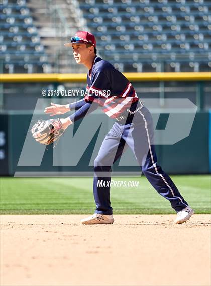 Thumbnail 1 in Highlands Ranch vs Dakota Ridge  photogallery.