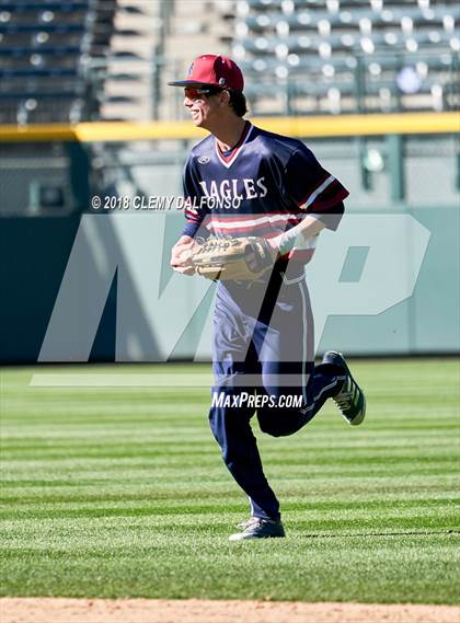 Thumbnail 1 in Highlands Ranch vs Dakota Ridge  photogallery.