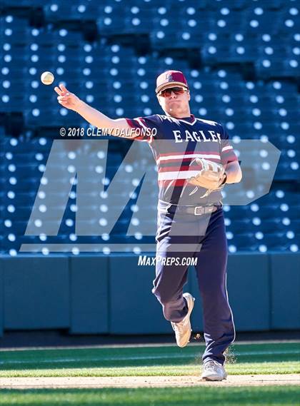 Thumbnail 1 in Highlands Ranch vs Dakota Ridge  photogallery.
