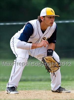 Bayport-Blue Point vs Shoreham-Wading River  Section XI Class A Finals
