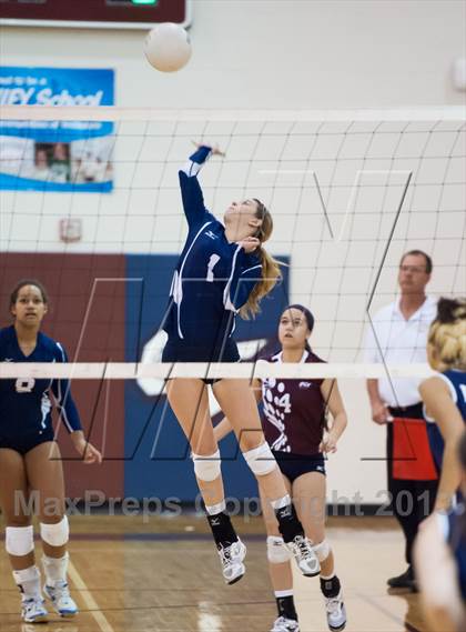 Thumbnail 2 in Overland @ Cherokee Trail photogallery.