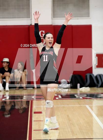Thumbnail 1 in Blue Ridge vs Mogollon (The Florence VB Invitational) photogallery.
