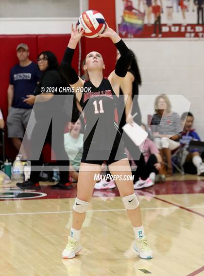 Thumbnail 1 in Blue Ridge vs Mogollon (The Florence VB Invitational) photogallery.