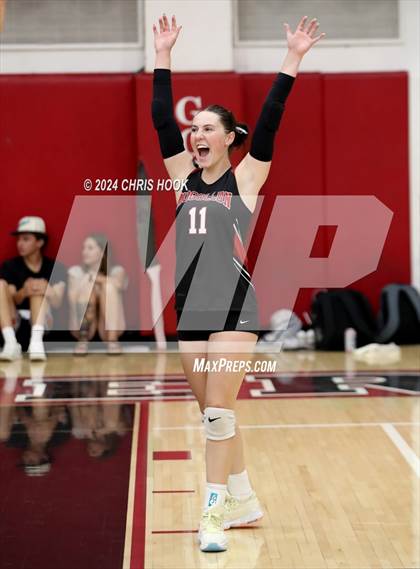 Thumbnail 2 in Blue Ridge vs Mogollon (The Florence VB Invitational) photogallery.