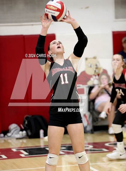 Thumbnail 2 in Blue Ridge vs Mogollon (The Florence VB Invitational) photogallery.