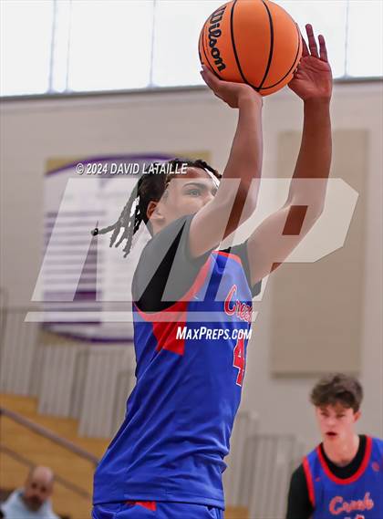Thumbnail 2 in Prairie View vs. Cherry Creek photogallery.