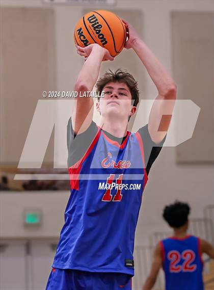 Thumbnail 1 in Prairie View vs. Cherry Creek photogallery.