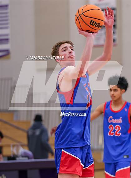 Thumbnail 3 in Prairie View vs. Cherry Creek photogallery.