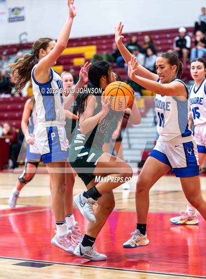 Thumbnail 2 in Poudre vs. Fossil Ridge photogallery.