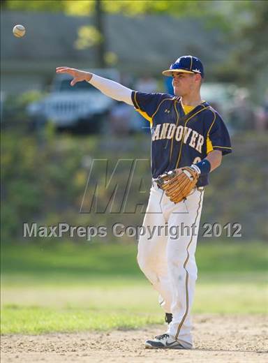 Tuesday, May 8, 2012