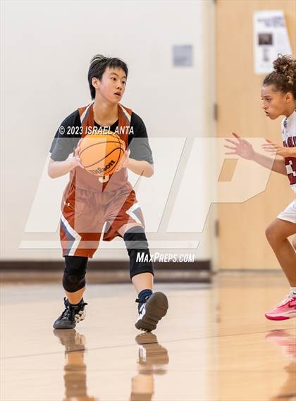 Thumbnail 2 in Weiss vs. Westwood (I45 Showdown) photogallery.
