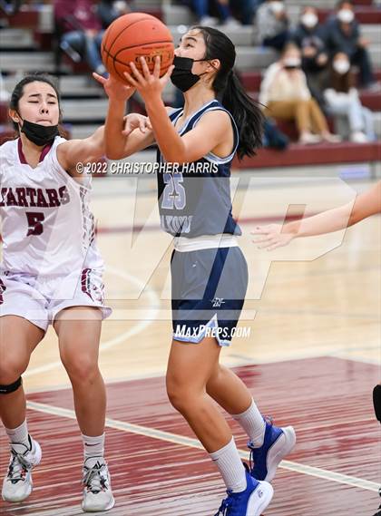 Thumbnail 3 in North @ Torrance photogallery.