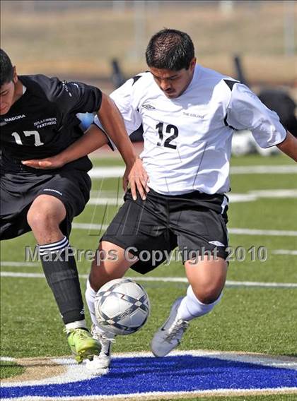 Thumbnail 2 in The Colony vs Hillcrest (Little Elm Invitational) photogallery.