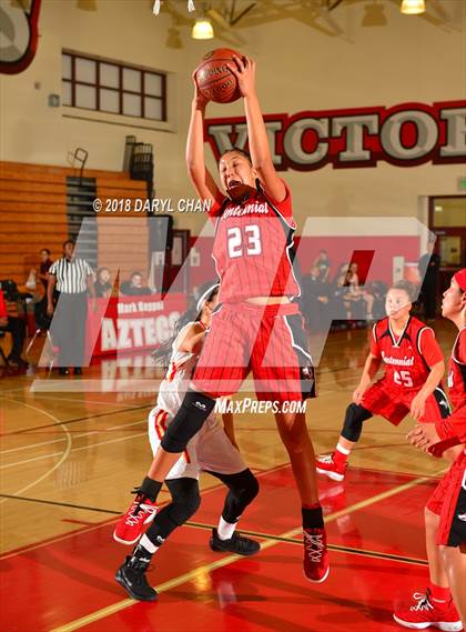 Thumbnail 1 in Centennial vs. Rosary Academy (Mark Keppel Tournament) photogallery.