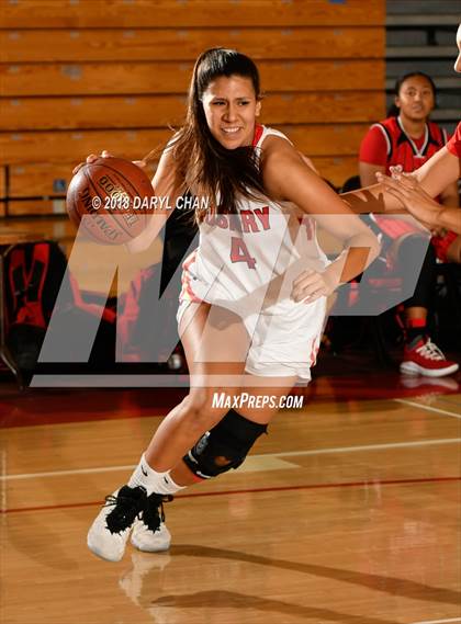 Thumbnail 2 in Centennial vs. Rosary Academy (Mark Keppel Tournament) photogallery.