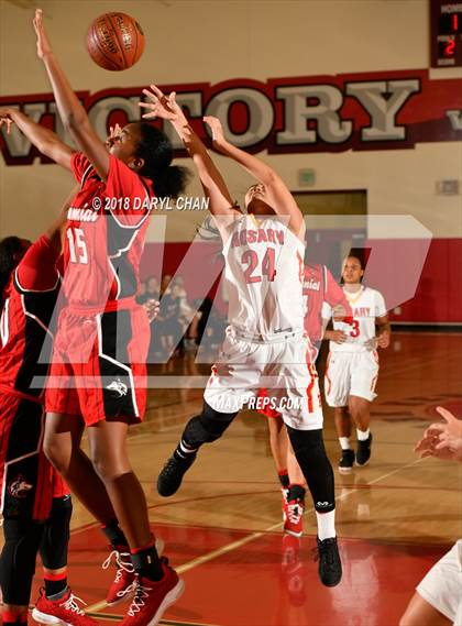 Thumbnail 3 in Centennial vs. Rosary Academy (Mark Keppel Tournament) photogallery.