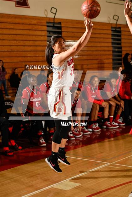 Thumbnail 1 in Centennial vs. Rosary Academy (Mark Keppel Tournament) photogallery.