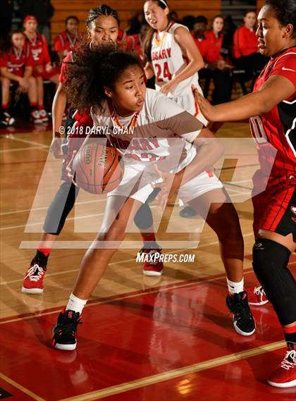 Thumbnail 2 in Centennial vs. Rosary Academy (Mark Keppel Tournament) photogallery.