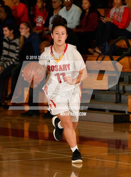 Thumbnail 1 in Centennial vs. Rosary Academy (Mark Keppel Tournament) photogallery.