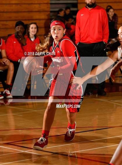 Thumbnail 3 in Centennial vs. Rosary Academy (Mark Keppel Tournament) photogallery.
