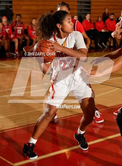 Thumbnail 3 in Centennial vs. Rosary Academy (Mark Keppel Tournament) photogallery.