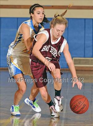 Bay Shore @ West Islip