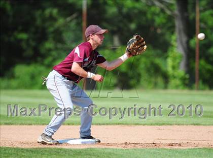 Thumbnail 1 in North Haven @ Bethel (CIAC Class L 2nd Round) photogallery.