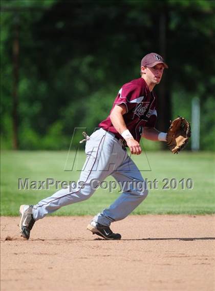 Thumbnail 3 in North Haven @ Bethel (CIAC Class L 2nd Round) photogallery.