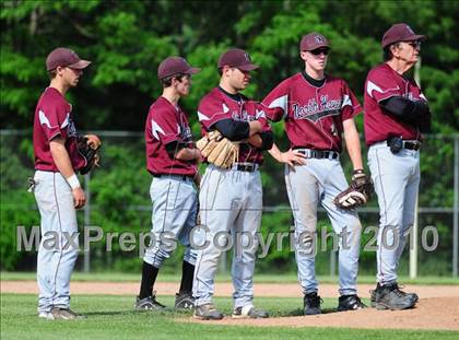 Thumbnail 1 in North Haven @ Bethel (CIAC Class L 2nd Round) photogallery.