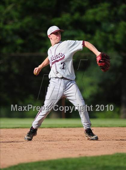 Thumbnail 3 in North Haven @ Bethel (CIAC Class L 2nd Round) photogallery.