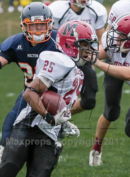 Thumbnail 3 in Middlesex @ Milton Academy photogallery.