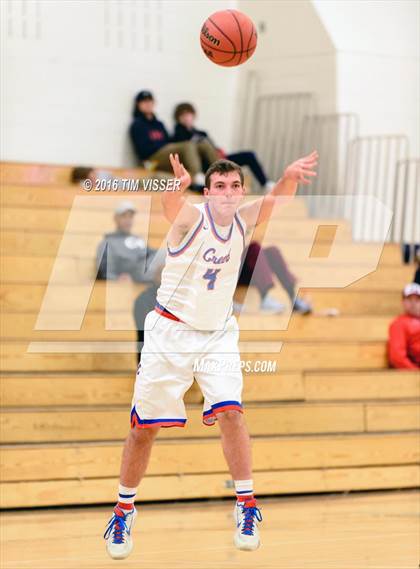 Thumbnail 1 in Chaparral vs. Cherry Creek photogallery.