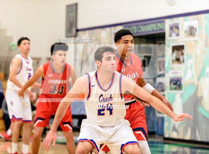 Thumbnail 1 in Chaparral vs. Cherry Creek photogallery.