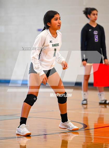 Thumbnail 2 in FR: College Station vs Rudder photogallery.
