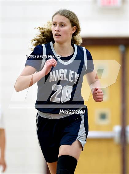 Thumbnail 1 in Higley vs Mountain Ridge (Mountain Ridge Girls Basketball Invitational) photogallery.