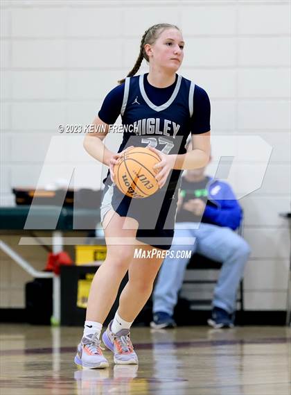 Thumbnail 2 in Higley vs Mountain Ridge (Mountain Ridge Girls Basketball Invitational) photogallery.