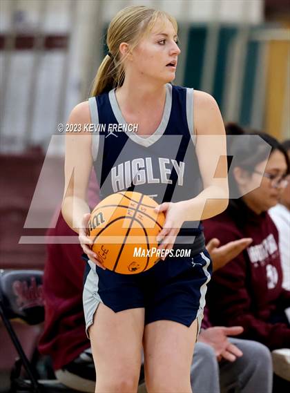 Thumbnail 3 in Higley vs Mountain Ridge (Mountain Ridge Girls Basketball Invitational) photogallery.