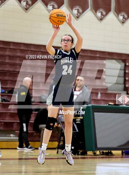Thumbnail 1 in Higley vs Mountain Ridge (Mountain Ridge Girls Basketball Invitational) photogallery.