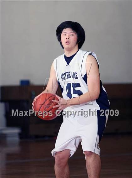 Thumbnail 3 in Notre Dame Catholic vs WF Heat (Fantasy of Lights Tournament ) photogallery.