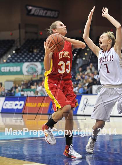 Thumbnail 3 in Mt. Carmel vs. Mission Hills (CIF SDS D1 Final) photogallery.