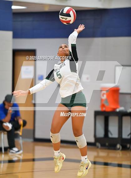 Thumbnail 3 in Mayde Creek vs. Fort Bend Austin (KISD/CFISD Tournament) photogallery.