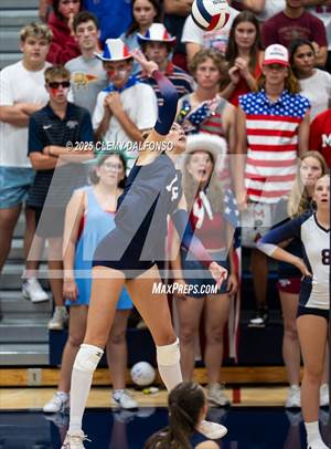 Castle View @ Dakota Ridge