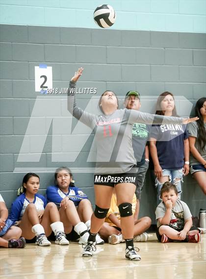 Thumbnail 3 in Benson vs Flowing Wells (Chandler Prep Invite) photogallery.