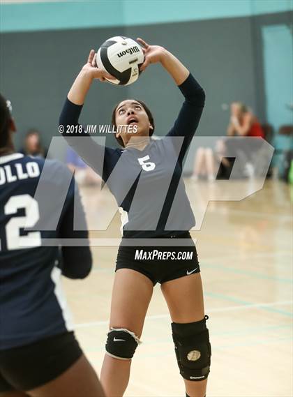 Thumbnail 3 in Benson vs Flowing Wells (Chandler Prep Invite) photogallery.