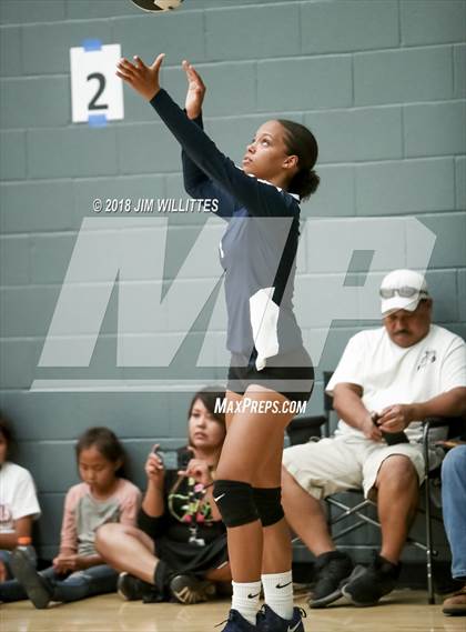 Thumbnail 2 in Benson vs Flowing Wells (Chandler Prep Invite) photogallery.